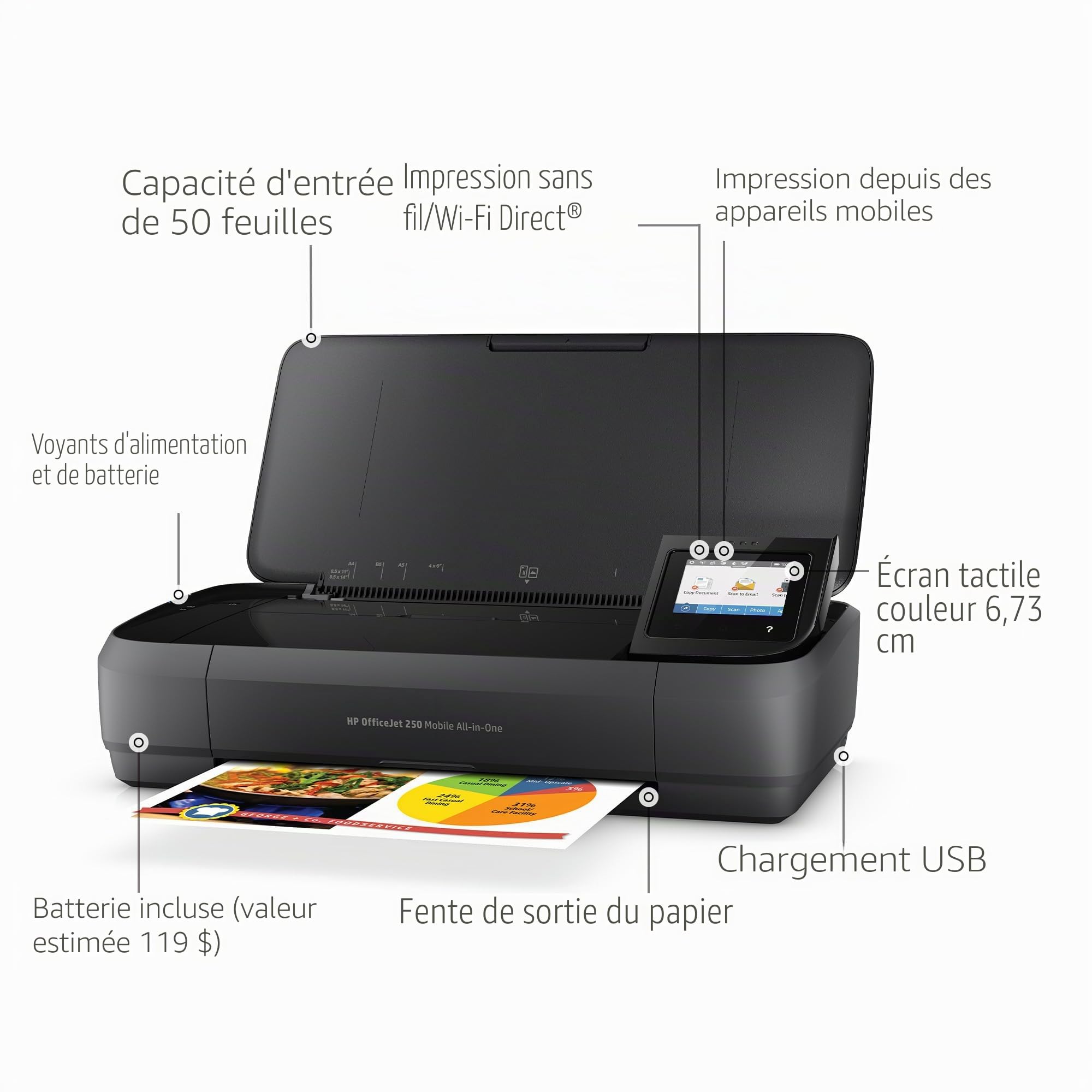 HP OfficeJet 250 Mobile AIO Imprimante Multifonction Jet d'encre A4 WiFi Noir 600 x 600 dpi