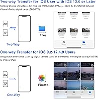 Vista 6 de Lector de tarjetas SD para iPhone, lector de tarjetas de memoria con adaptador USB-C a Lightning, conector plug and play, visor de tarjetas Micro SD