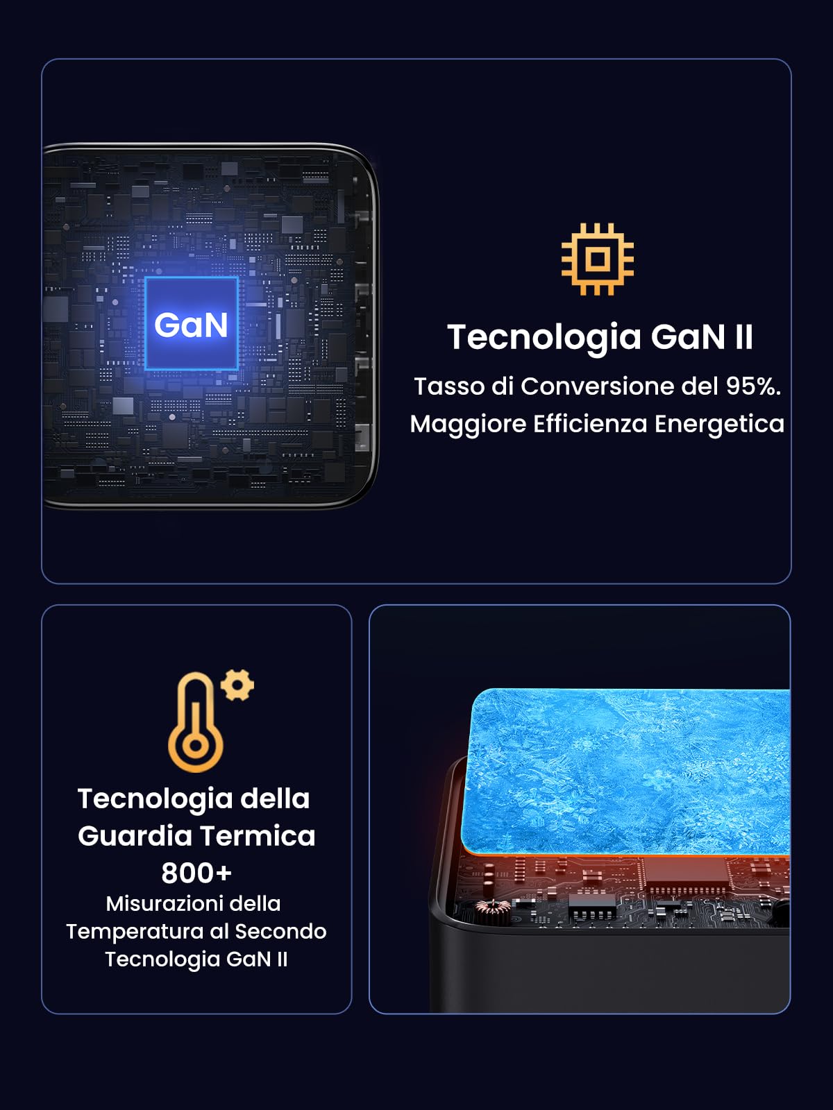 UGREEN Nexode 100W Caricatore USB C Multiplo Porte Caricabatterie Ricarica Rapida Compatibile con MacBook Pro Air iPad iPhone 17 Pro Max Air/Serie 16-12 Galaxy S26 Ultra S25