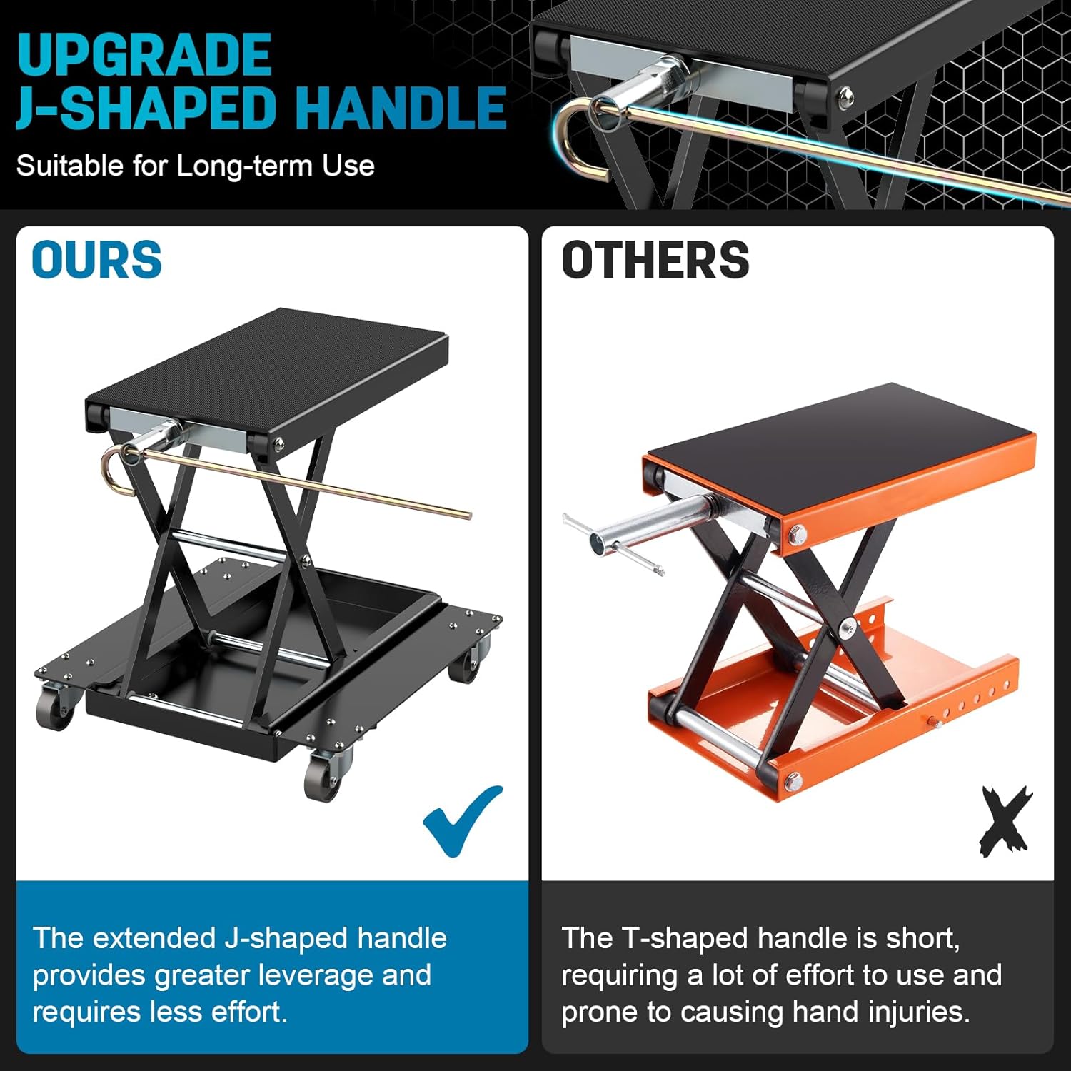 Heavy-Duty 1100 LBS Motorcycle Lift Stand with Dolly & Wide Anti-Slip Deck, Black Steel Motorcycle Jack Stand Scissor Lift with J Crank Handle & Socket for Cruisers, Street Bikes, ATVs & Motorcycles