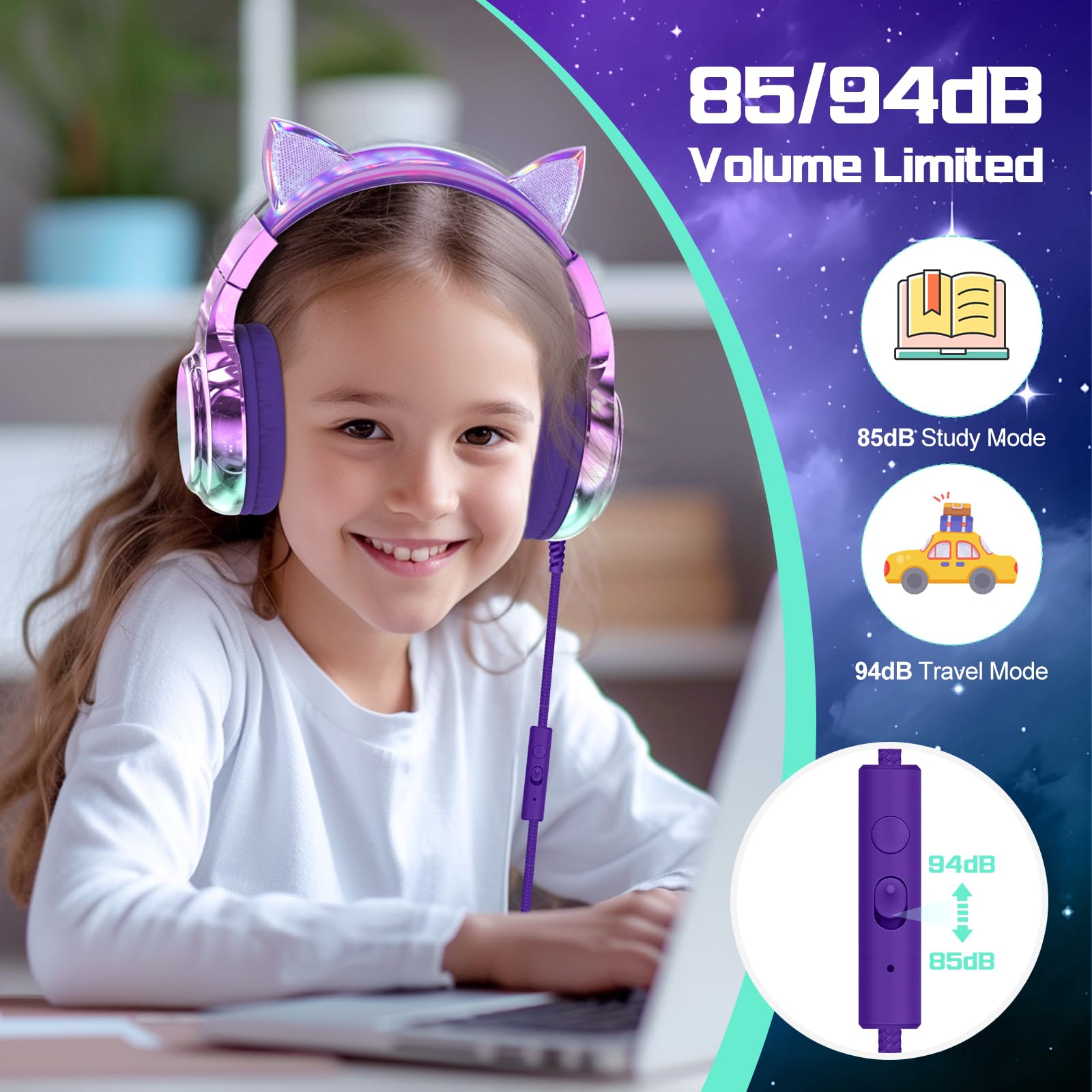 JYPS słuchawki dziecięce, słuchawki dziecięce z kablem, ograniczanie głośności 85/94dB, udostępnianie audio, składane, regulowane, dźwięk stereo, od 3 5 6 7 lat do szkoły/tabletu/komputera