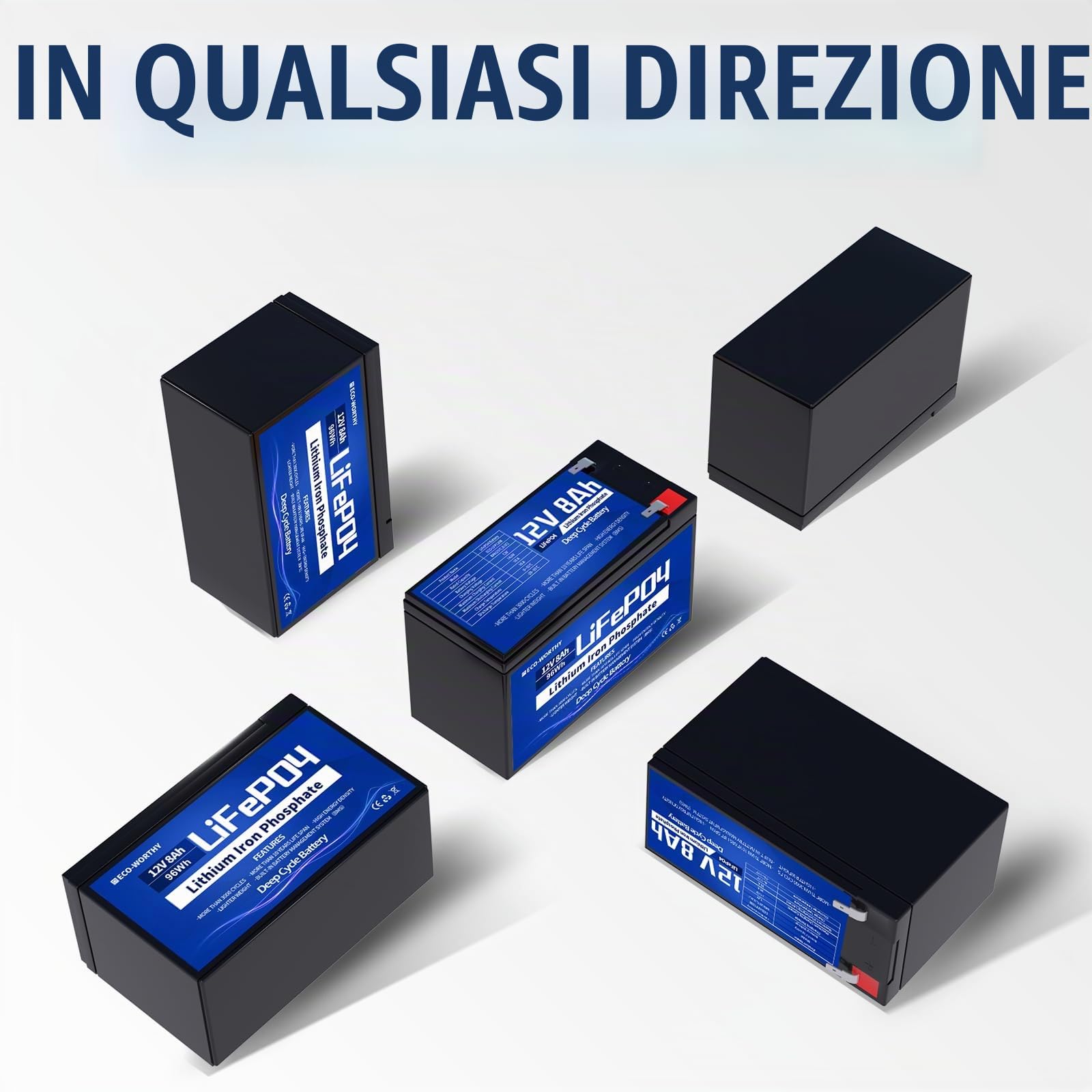 ECO-WORTHY Batteria al litio ricaricabile 8AH 12 V, ciclo profondo 3000 volte, scorta di energia solare, eolica