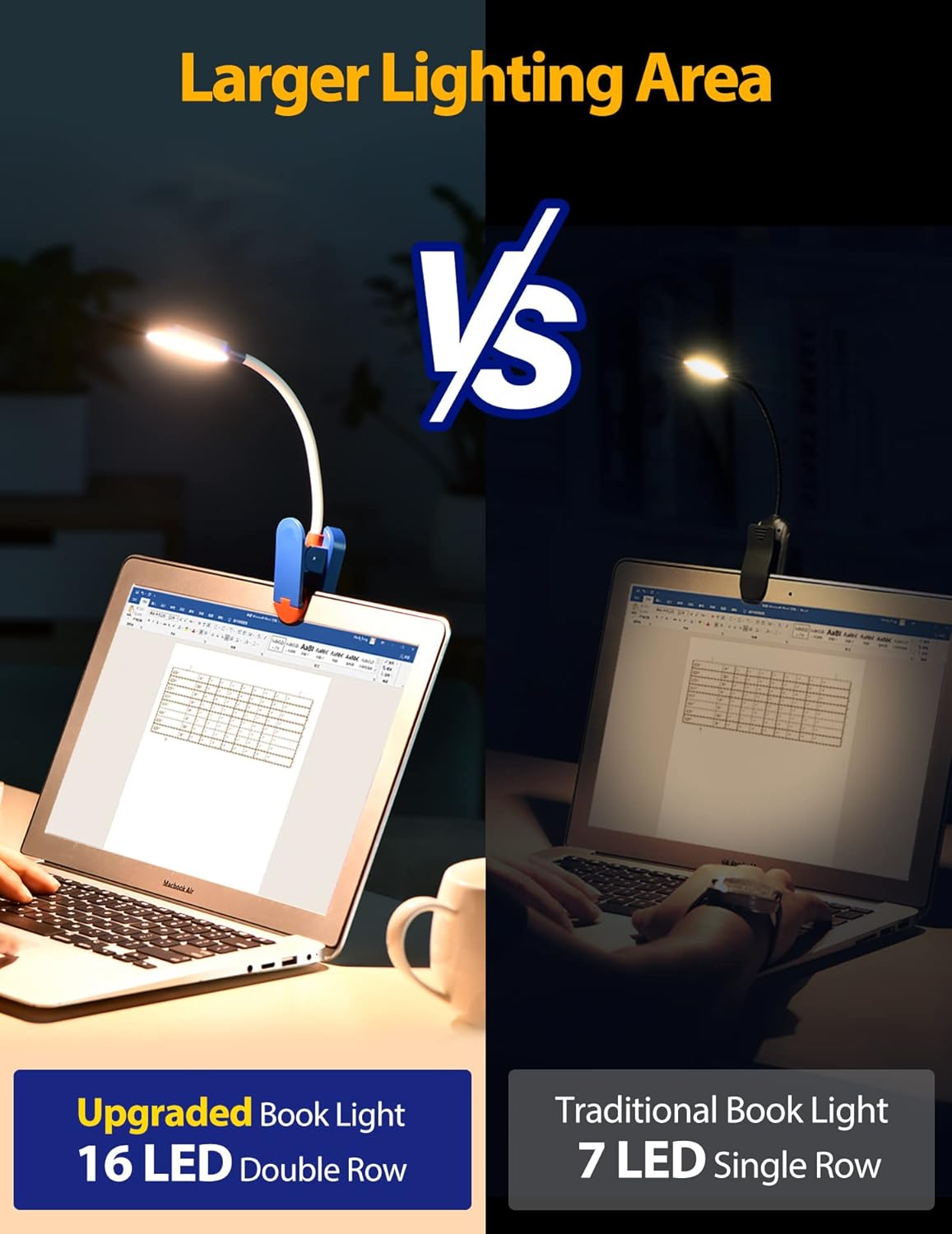 Rechargeable 16 LED Book Reading Light for Reading in Bed at Night, Amber Reading Light Clip on 3 Brightness Levels × 3 Color Modes, Up to 80 Hours Eye-Friendly Lighting for Kids