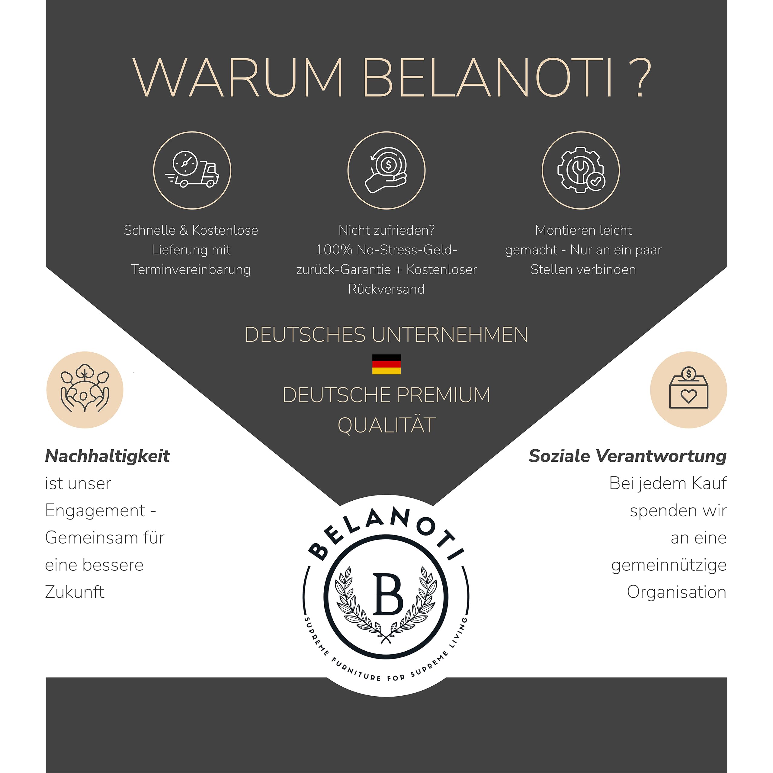 Belanoti Age Boxspringbett 180x200 Eiche 7-Zonen Taschenfederkern Matratze inkl Visco Topper Bett 180x200 in der Farbe Beige H2/H3 Polsterbett Hotelbett mit Massivholz Eiche Massivholzbett