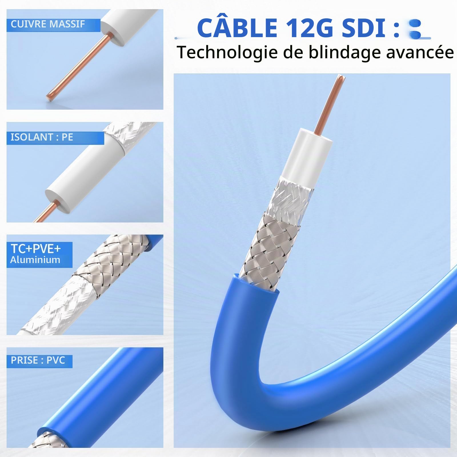 Superbat Câble SDI 10m 3G/6G/12G BNC 75 Ohms Mâle à Mâle RG6