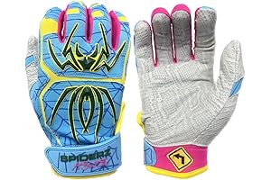 Spiderz Batting Gloves: Level Up Your Grip