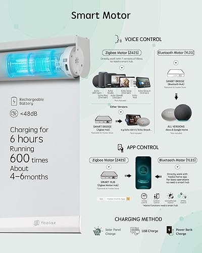 Miniatura 83 de Yoolax Persianas motorizadas con control remoto, persianas inteligentes opacas para ventanas, persianas enrollables motorizadas, persianas Tela