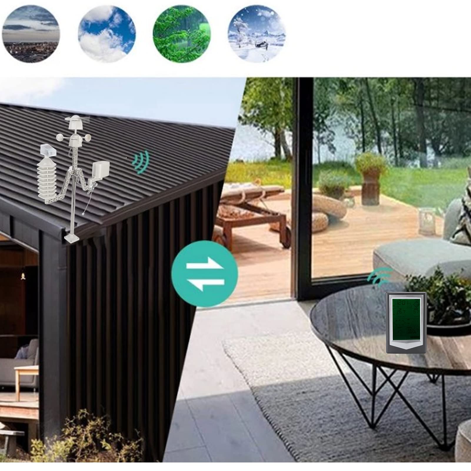 Previsioni Meteorologiche Velocità del Direzione del Strumento per le Precipitazioni per Giardino 5V, Adatto per Serre Moderne, Materiale ABS