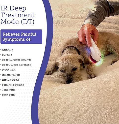 Miniatura 4 de LumaSoothe Terapia de 2 luces para perros y mascotas - Terapia de luz LED para aliviar el dolor, dolor muscular y articular, reducir la inflamación,