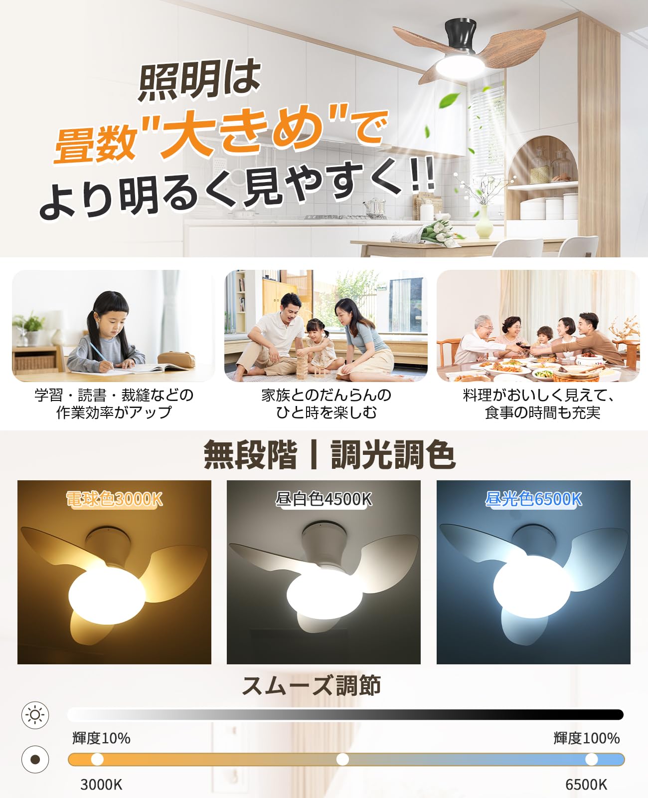 Amazon.co.jp : シーリングファンライト 薄型おしゃれ和風・北欧対応