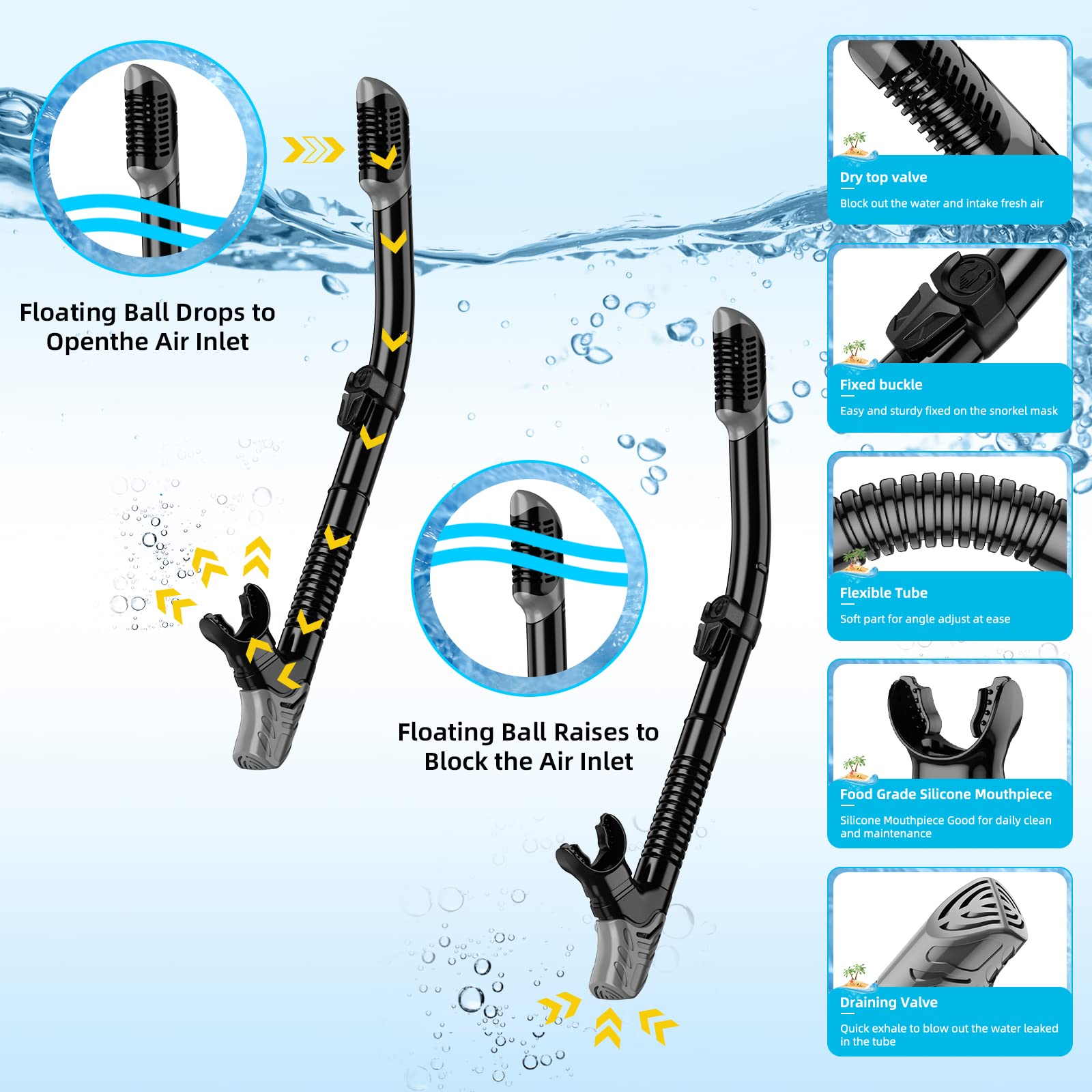 Set di boccaglio,Set per Snorkeling e Immersioni, Maschera Subacquea + Pinne + Tubo Respiratore + Sacca da Trasporto, Unisex Kit Maschera Nuoto per Adulti Adolescenti