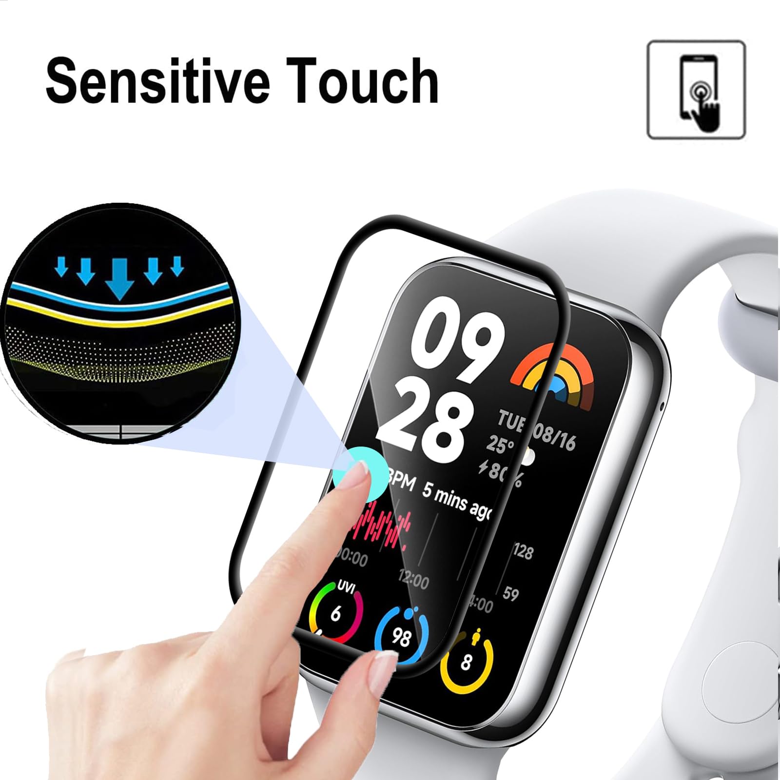 KZIOACSH Screen Protector for Xiaomi Smart Band 8 Pro - Image 4