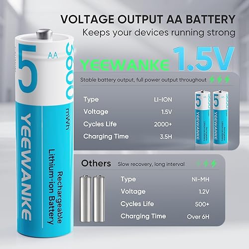 Miniatura 8 de Baterías AA recargables con cargador, paquete de 8 ranuras de 1.5 V, alta potencia, 3600 mWh, batería doble A de litio, batería AA de iones de litio