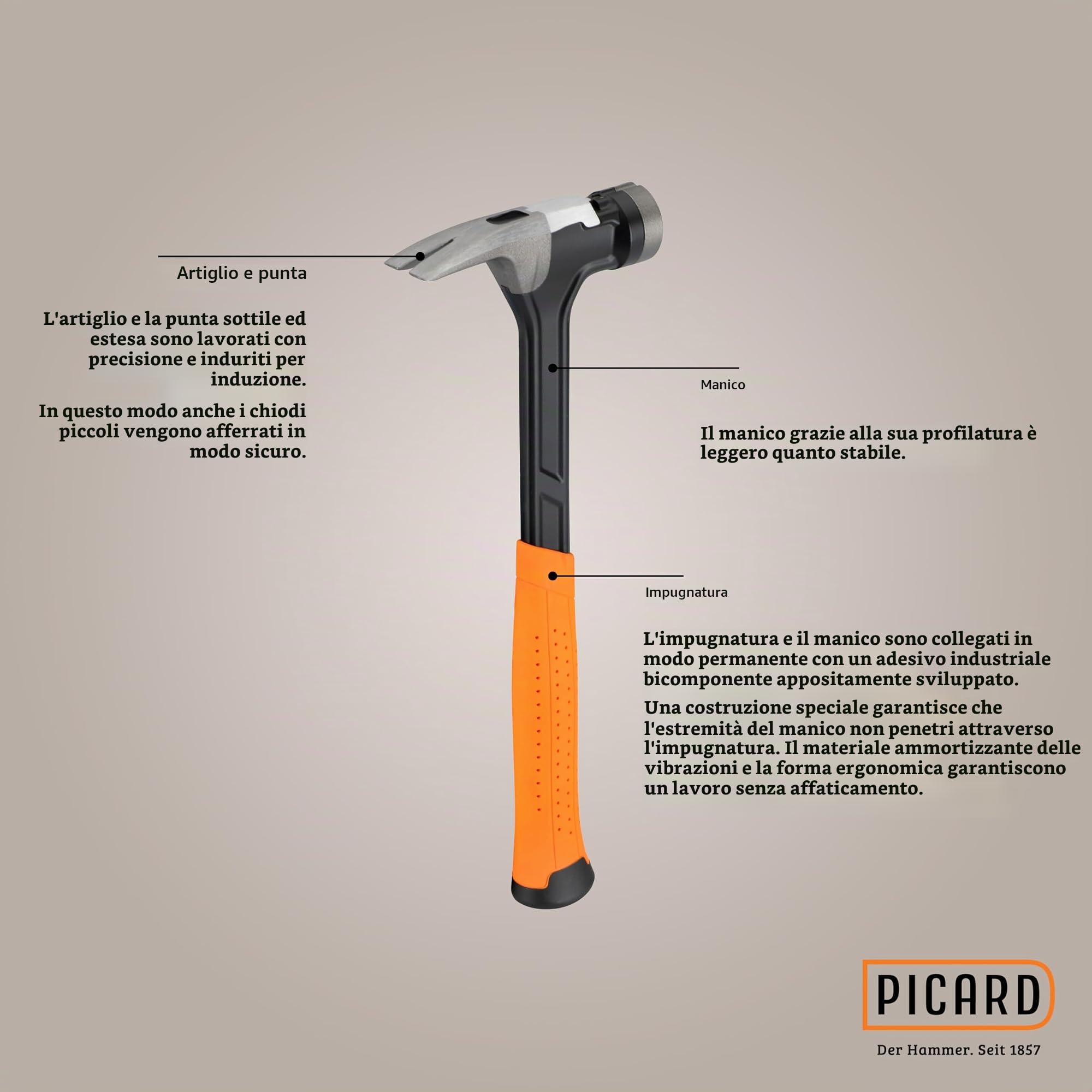 Picard Martello Carpentiere Ruvida AluTec®, No. 1095 | Martello da Carpentiere Professionale con Estrazione Chiodi | Leggero E Potente | Ergonomico E Antivibrazione | Hammer Ibrido Alluminio