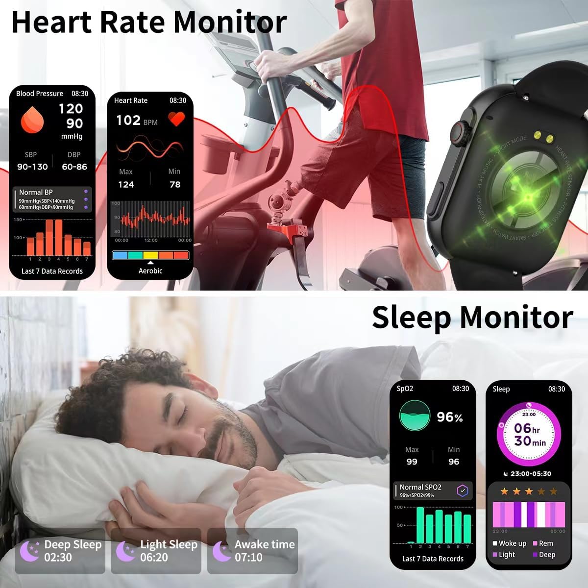 Smartwatch con Chiamata Bluetooth e Risposta Vivavoce, Impermeabile Orologio Fitness da 2,01 Cardiofrequenzimetro Cronometro Monitoraggio Sonno Notifiche Messaggi Assistente Vocale per Android/iOS