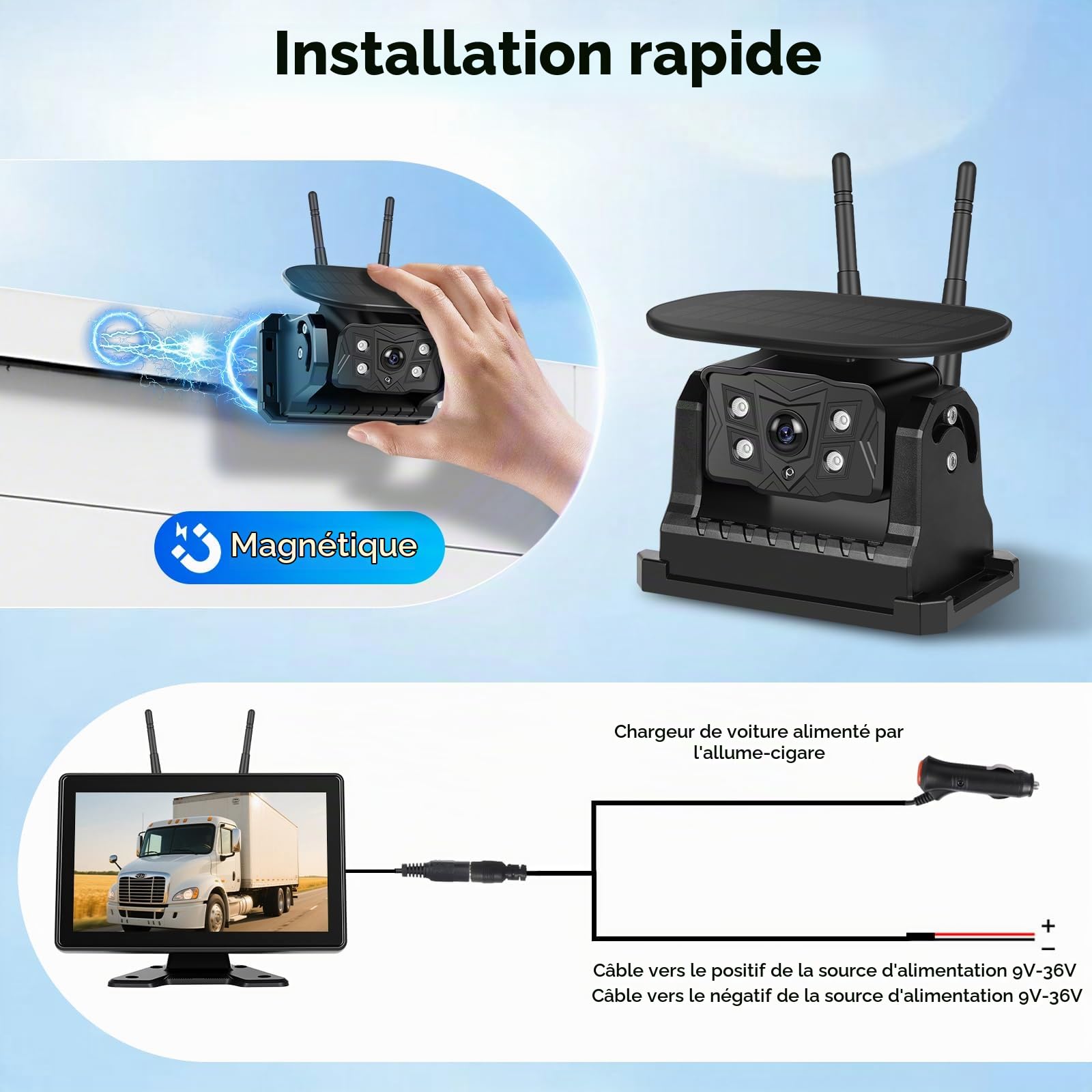 Hodozzy sans Fil Caméra de Recul Solaire, Ecran Tactile IPS 10,1 Pouces Moniteur avec Enregistrement en Boucle, Kit de Caméra Recul 10000 mAh avec BSD, Etanche, Vision Nocturne, Type-C, Ligne Recul
