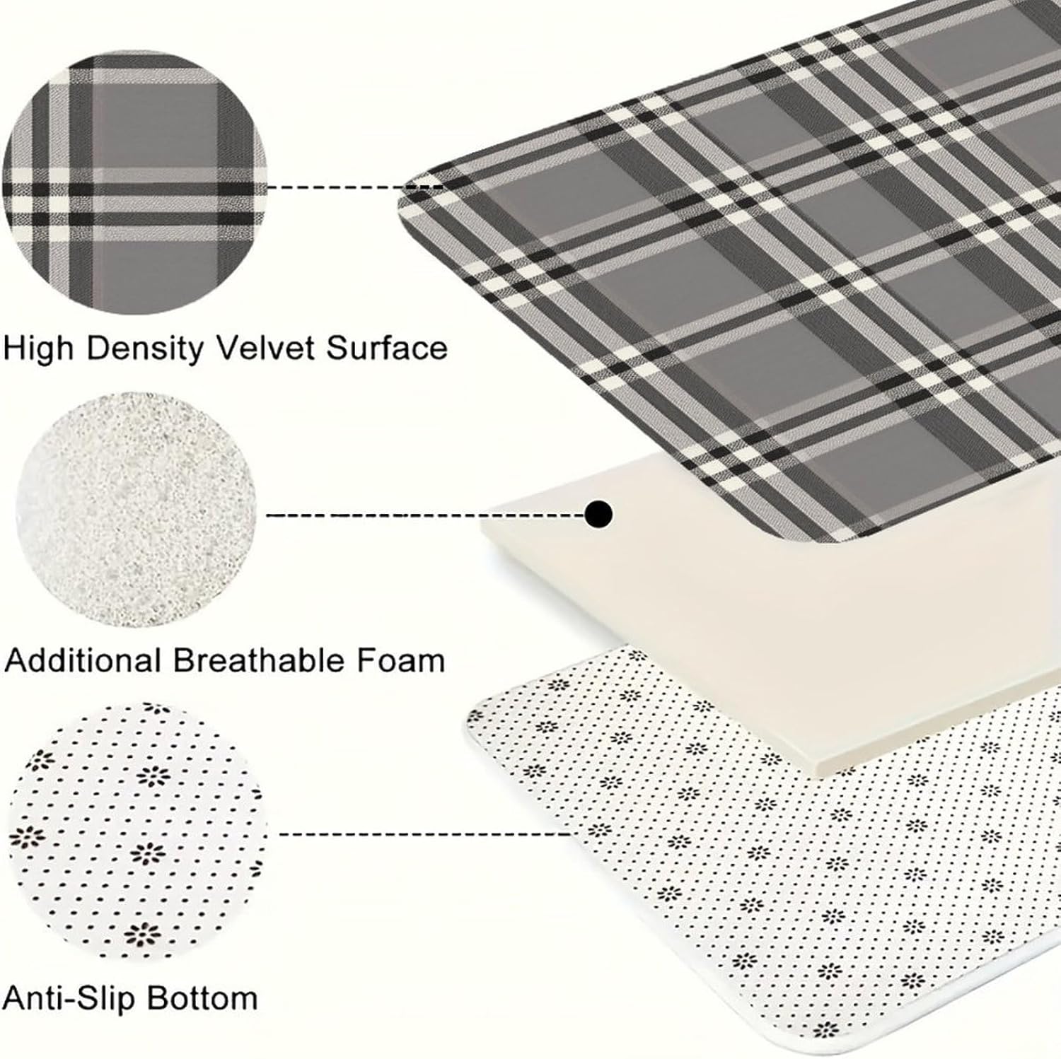 Gray Plaid Lines Kitchen Mats with 2PCS Non-Slip Washable,Kitchen Rug Heavy Duty Durable, Floor Mats for Kitchen,Office,Sink,Laundry