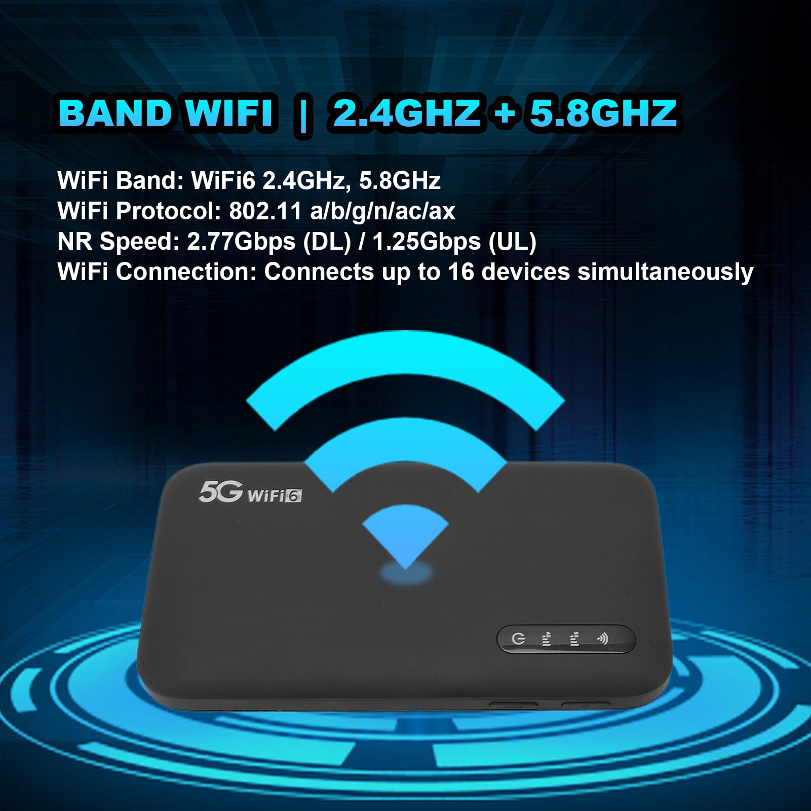 5G Mobile Hotspot, WiFi 6, 2,4 GHz, 5,8 GHz, Tragbarer Router mit SIM-Karten-Slot, 16 Anges Ch Lossene Geräte, IP67, 6100mAh für Reisen, Heim, Arbeit, Coffe Shop