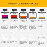 Vista 3 de Corduroy By Zirh Eau De Toilette Spray para hombre, 2.5 oz