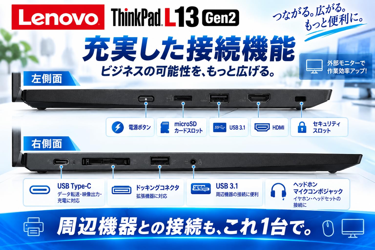 Amazon.co.jp: 【整備済み品】Lenovo ThinkPad L13 Gen2 13.3型 i3