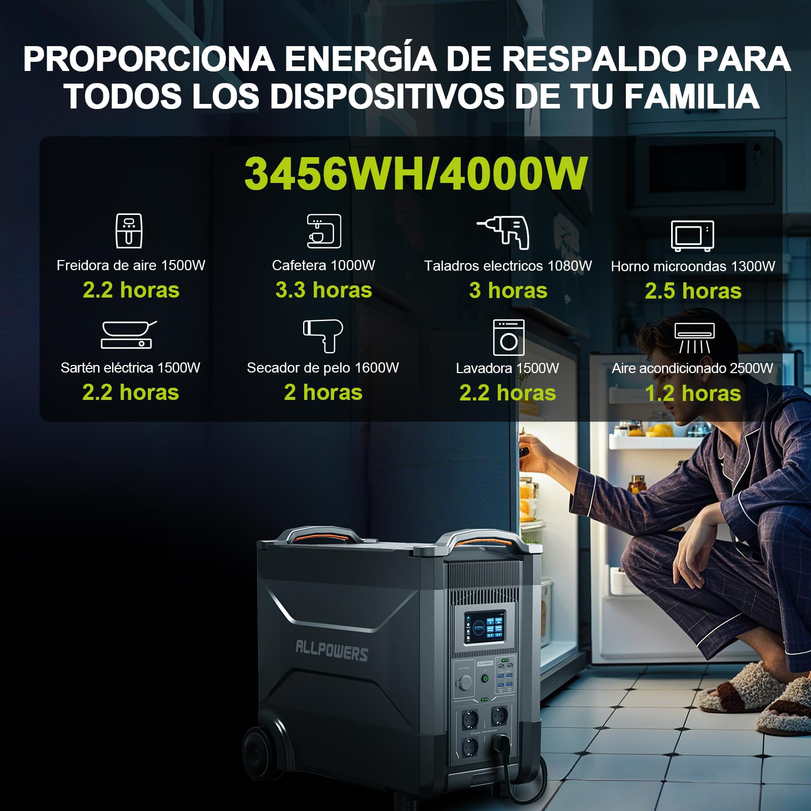 ALLPOWERS Estacion de Energia Portatil R4000, Ampliable Hasta 12,96 kwh, 3456Wh(Pico 6000W)Generador Solar con Batería LiFePo4, 4×4000W Tomas de CA, Carga Rápida de 1,2H para hogar camping emergencias