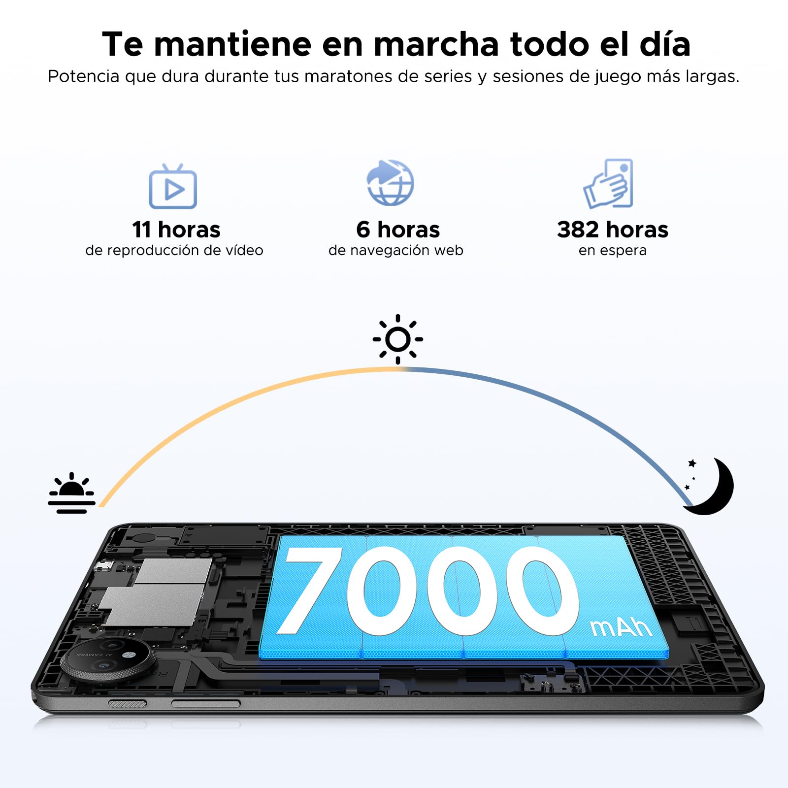 POPUX P10 Tablets Android, Tablet 10 Pulgadas, Tablet Android 16 con Gemini AI, 48GB RAM+128GB ROM, T310 CPU, 7000mAh, 8MP+5MP, 90Hz, Widevine L1, Bluetooth 5.0, Tablet con Teclado, Azul — view 6