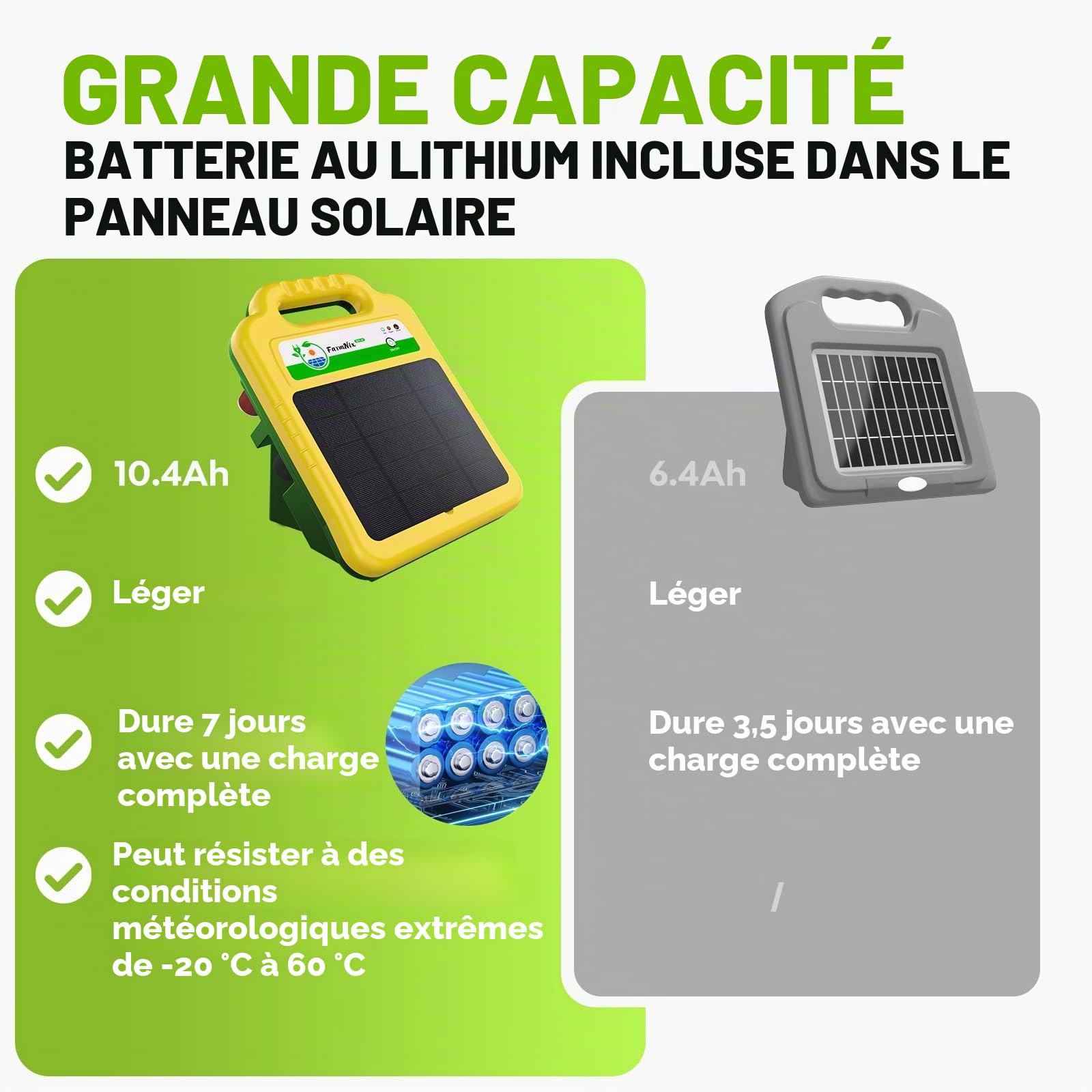 Clôture électrique solaire 16KM, 0.2J/8KV Appareil Électrique avec Batterie au Lithium 10400mAh et Panneau Solaire 4.3W pour Bovins, Chevaux, Moutons, Porcs et Volaille