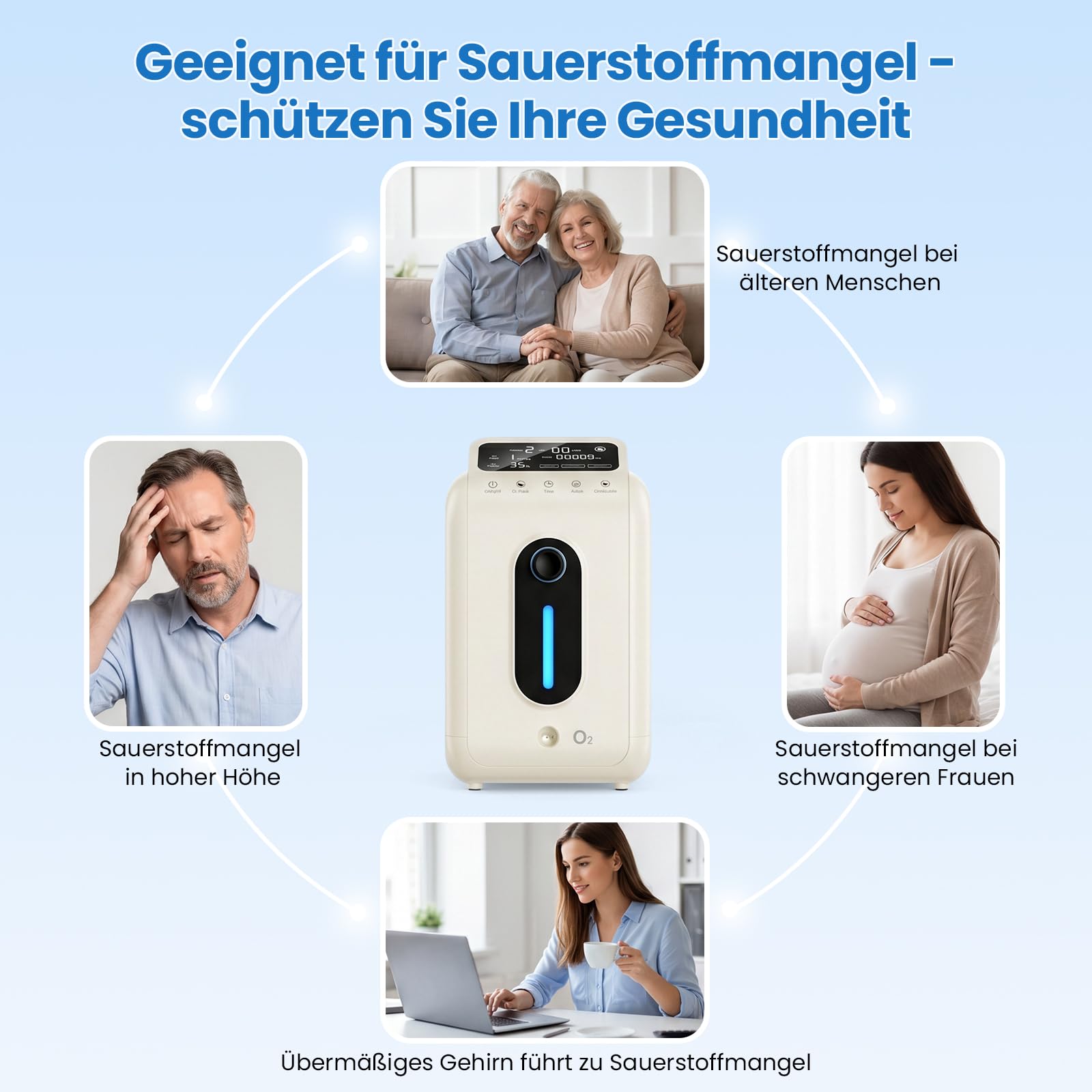 Sauerstoffgerät für Zuhause - Tragbarer Sauerstoffkonzentrator, Entspannung, Meditation, 1-9L/min Durchfluss, 96% Konzentration, Fernbedienung, Kindersicherung, Heimsauerstoffgerät für Wohlbefinden