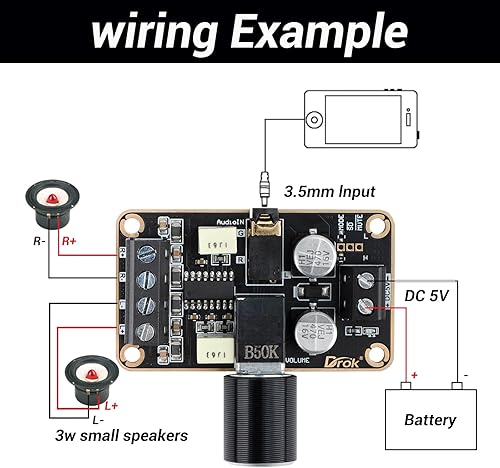Miniatura 3 de Amplificador de audio de la marca DROK, súperpequeño, de 3 W + 3 W, CC 5 V, panel de amplificador de potencia digital, doble canal. Amplificadores