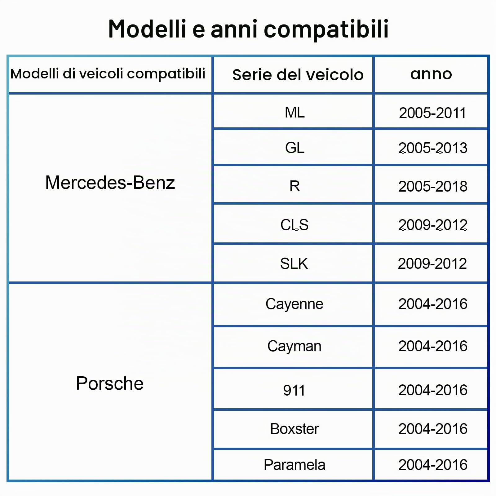 LEXXSON Decoder in fibra ottica per autoradio stereo Most Box
