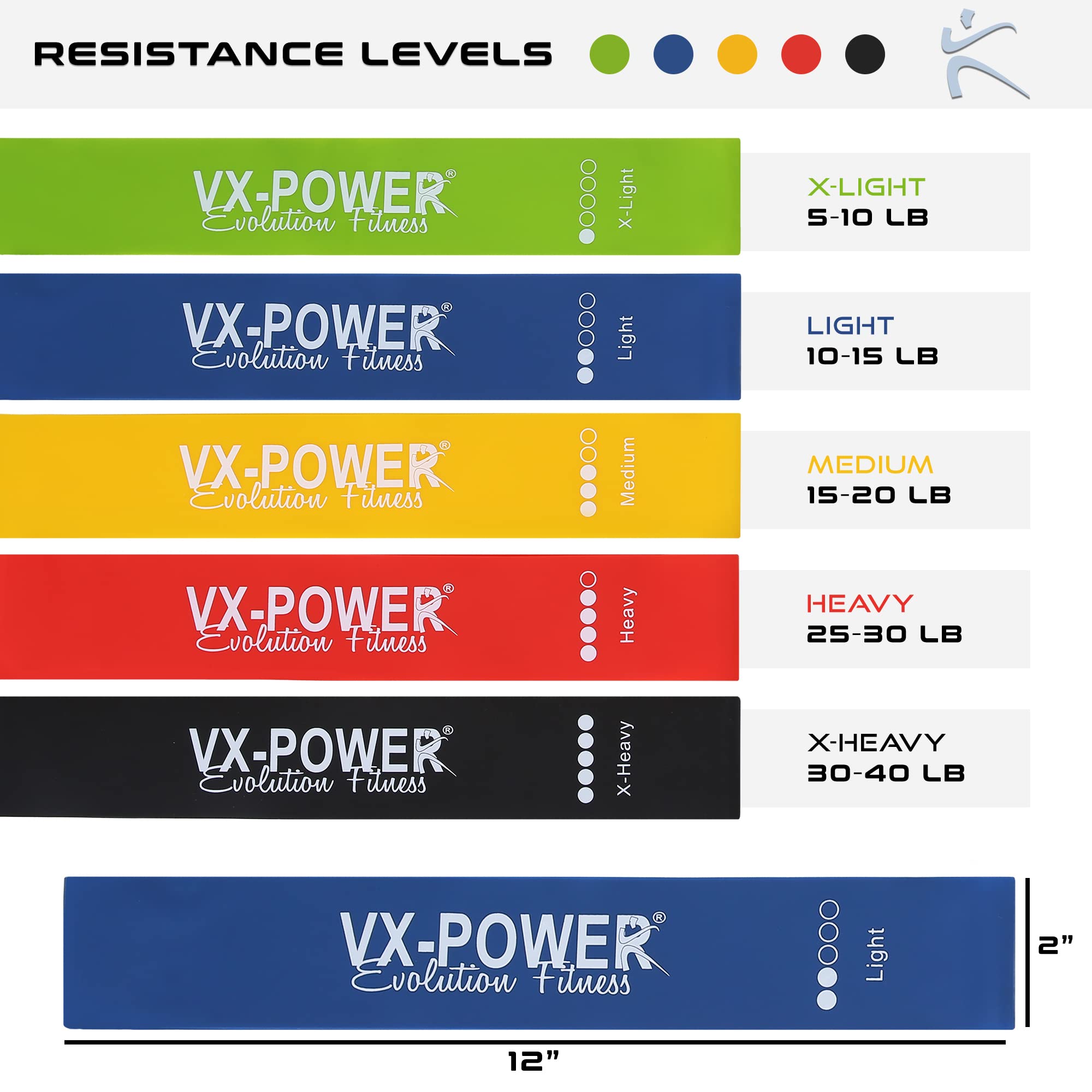VX-Power - Set di 5 fasce elastiche resistenti in lattice per casa, palestra, all'aperto, yoga e fisioterapia – esercizi per bottino e gambe squat per donne e uomini – borsa per il trasporto gratuita