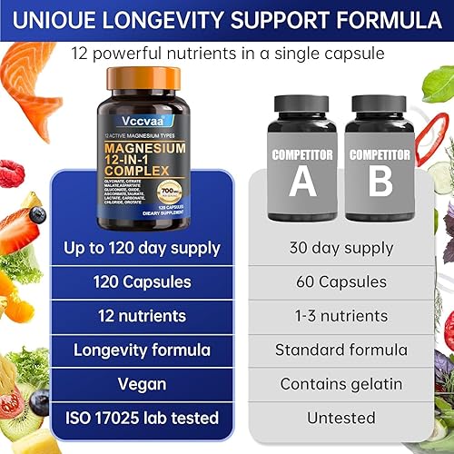 Miniatura 7 de Complejo de magnesio 700mg – Suplemento de magnesio 12-en-1 con glicinato, citrato, malato, óxido, taurato y más – Alta absorción para músculos