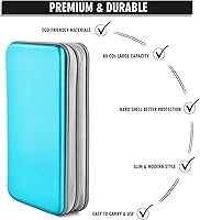 Vista 3 de Funda para CD, 80 de capacidad, DVD, VCD, multimedia, Blu-ray, soporte para cartera, organizador de almacenamiento (azul cielo)