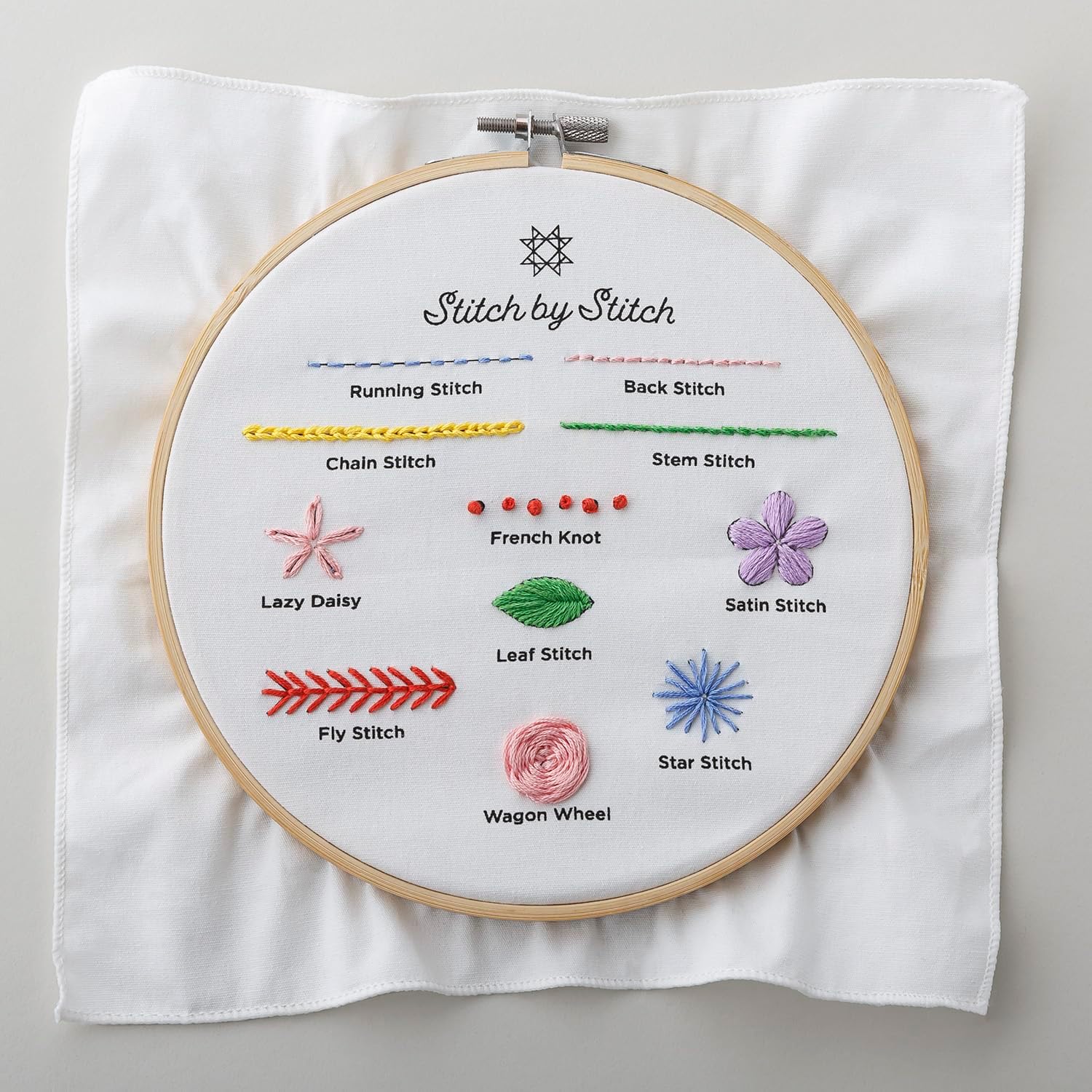 Learn Embroidery Stitch by Stitch with Missouri Star Kit, Blue