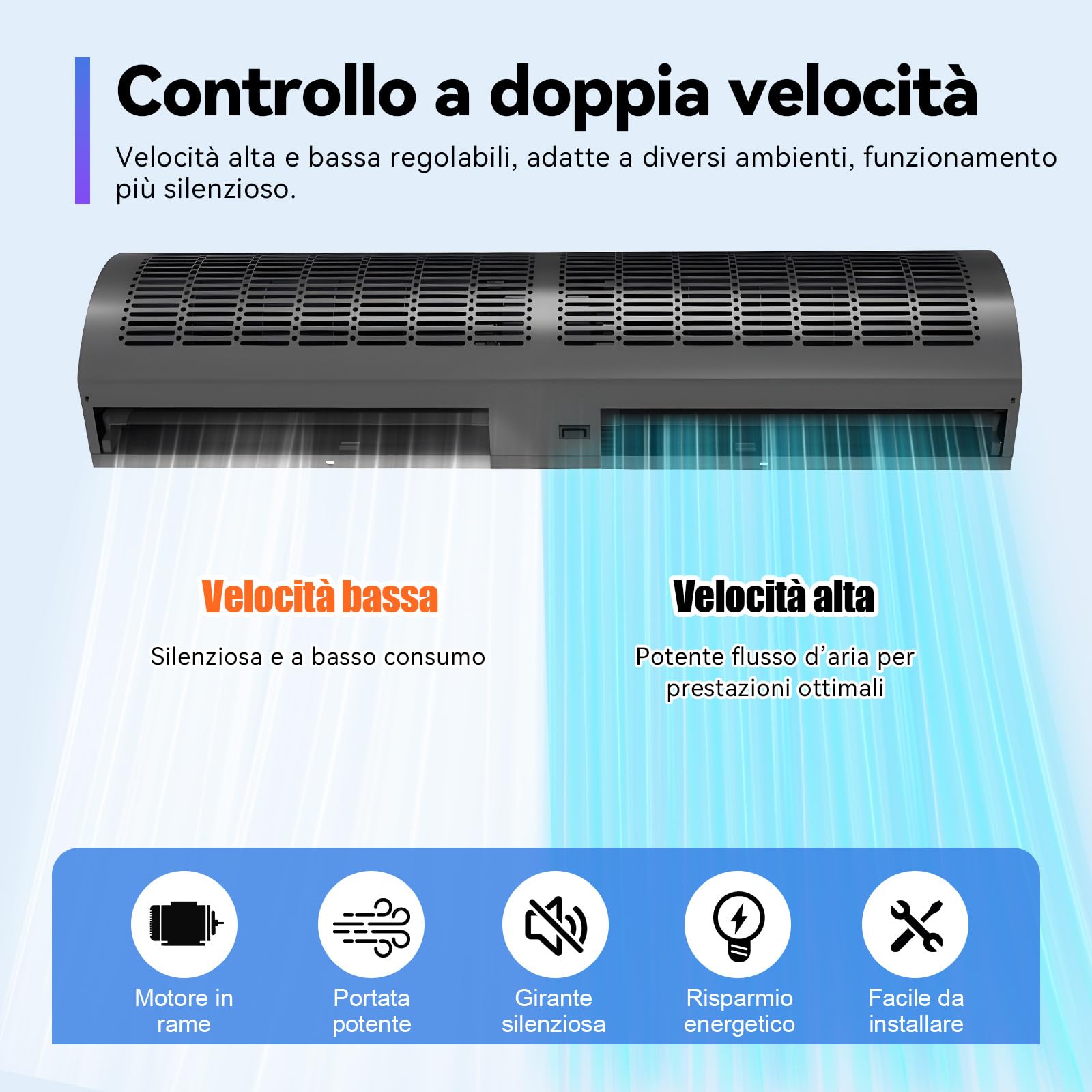 Barriera D'aria, Barriera Aria, Commerciale Barriera Aria a Parete, 2 velocità, Silenzioso, 60/90/100/120cm, Air Barrier per Ingresso in casa, Ristorante, Negozio, Facile da Installare
