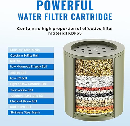 Miniatura 4 de Ryamen Filtro de ducha resistente, filtro de agua de ducha, filtro de cabezal de ducha 99% de eliminación para agua dura, metales pesados, cloro (1