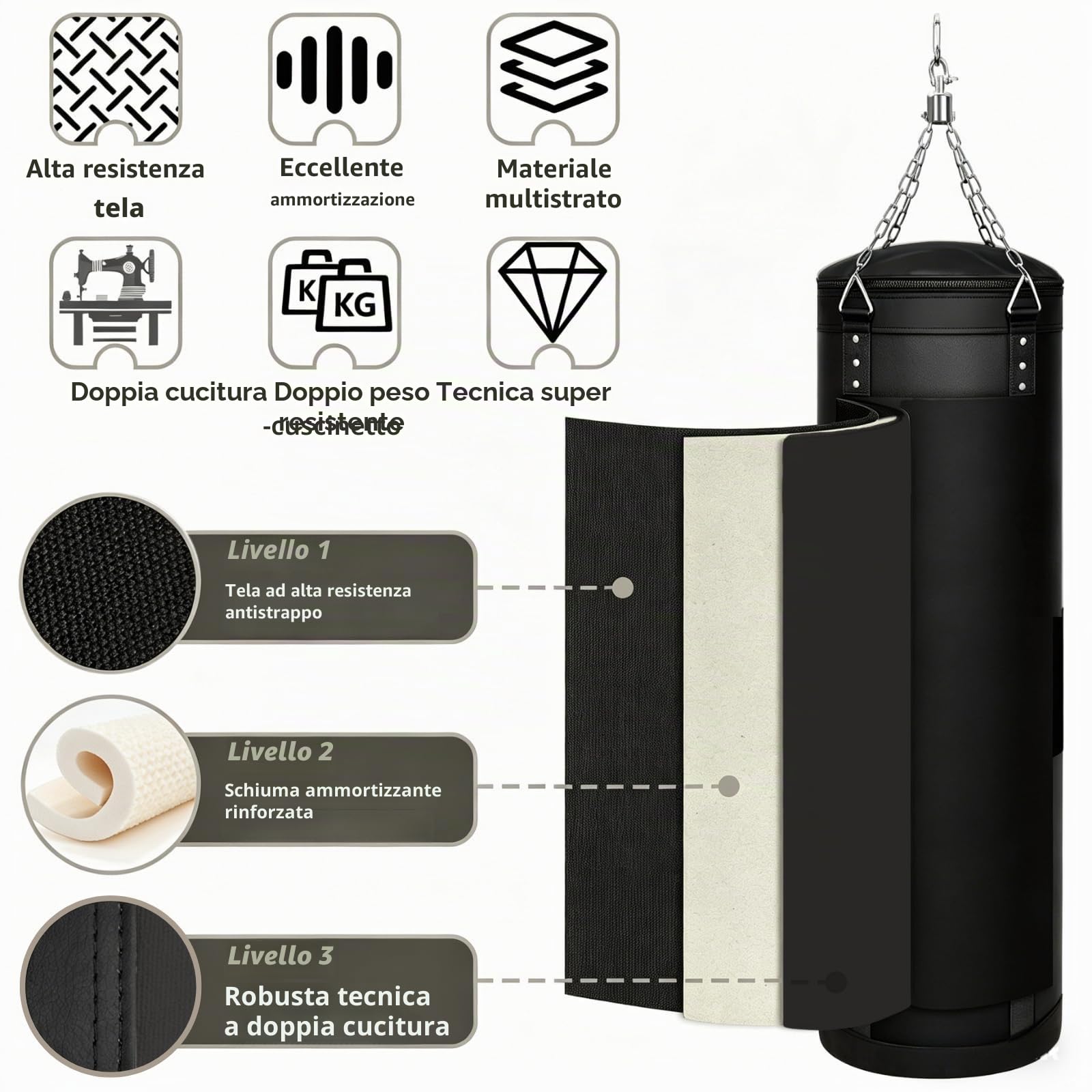 Sacco da Boxe Tela per Adulti 120cm, Pesanti Sacchi Pugilato da Appendere con Rotatore, Non-Riempito Canvas Punching bag Portata Massima 80kg