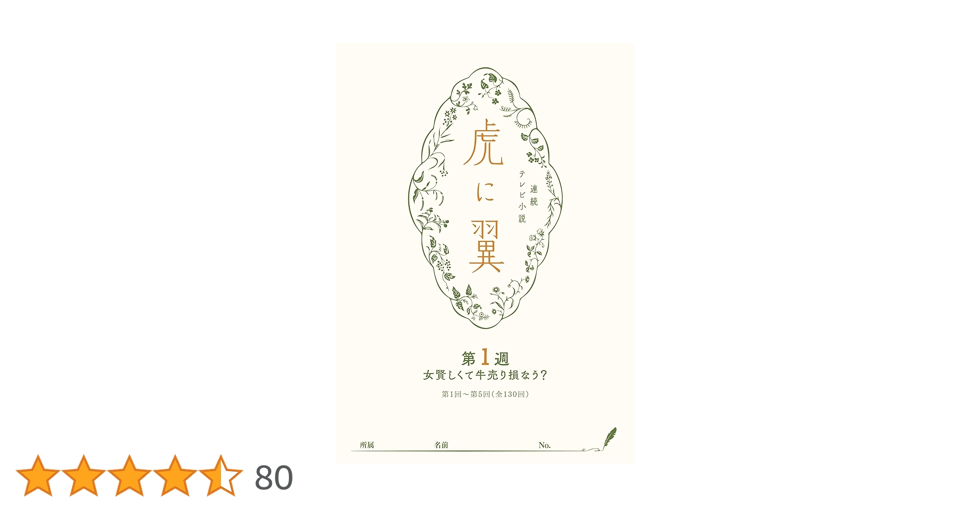 【超貴重！新品！未開封品】NHK連続テレビ小説「虎に翼」シナリオ集　直筆サイン NHK連続テレビ小説「虎に翼」シナリオ集 | NHK出版