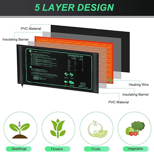 Miniatura 9 de ROCEEI Tapete térmico de plántulas a granel, 10 x 20.75 pulgadas, alfombrillas térmicas para plantas de inicio de semillas, tapete de calentamiento