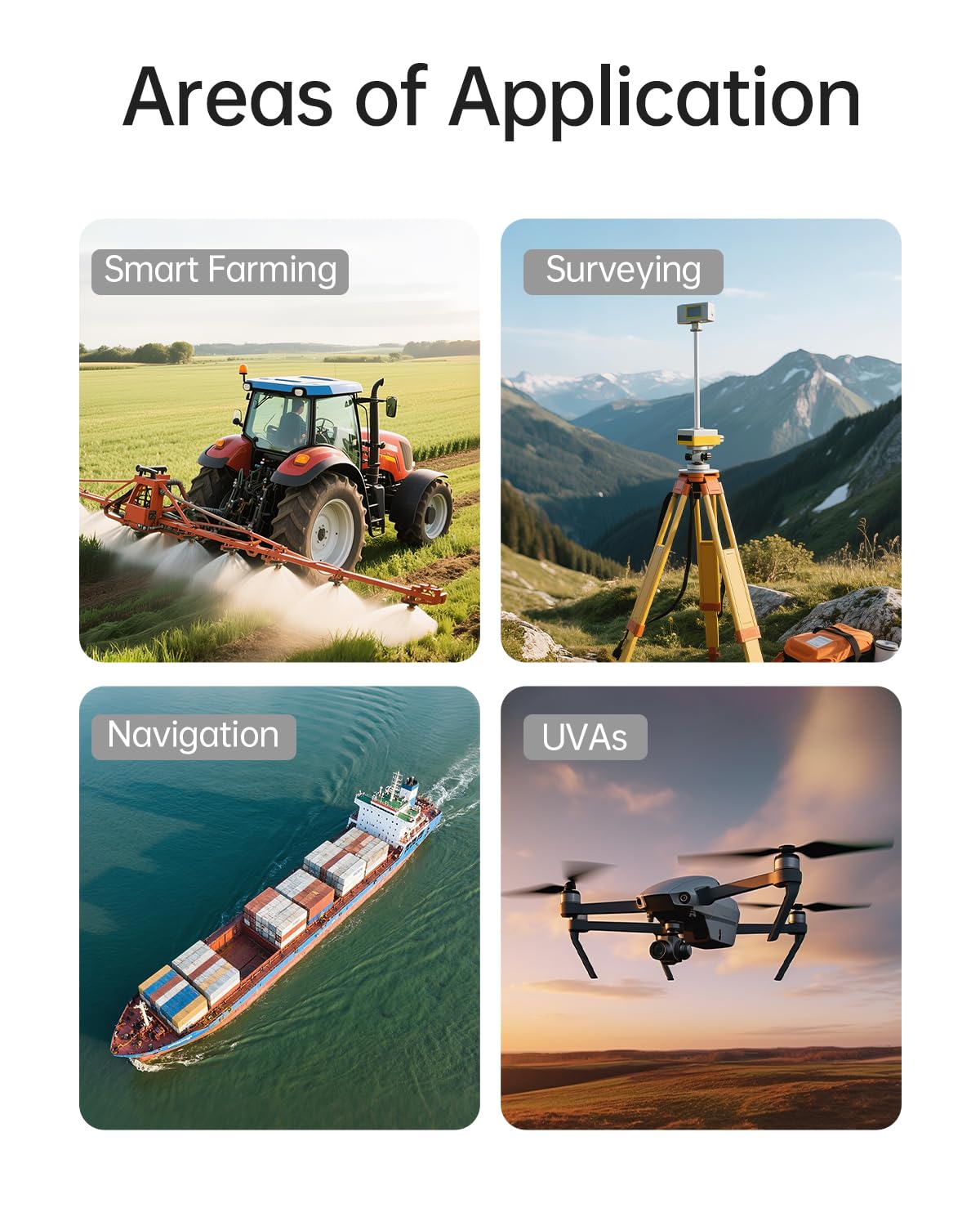 Modulo GPS RTK MJ, localizzatore ad alta precisione a livello di centimetro, ricevitore GNSS All-Constellation (GPS/BDS/GLONASS/Galileo/QZSS), posizionamento in tempo reale dei veicoli e indagini GPS