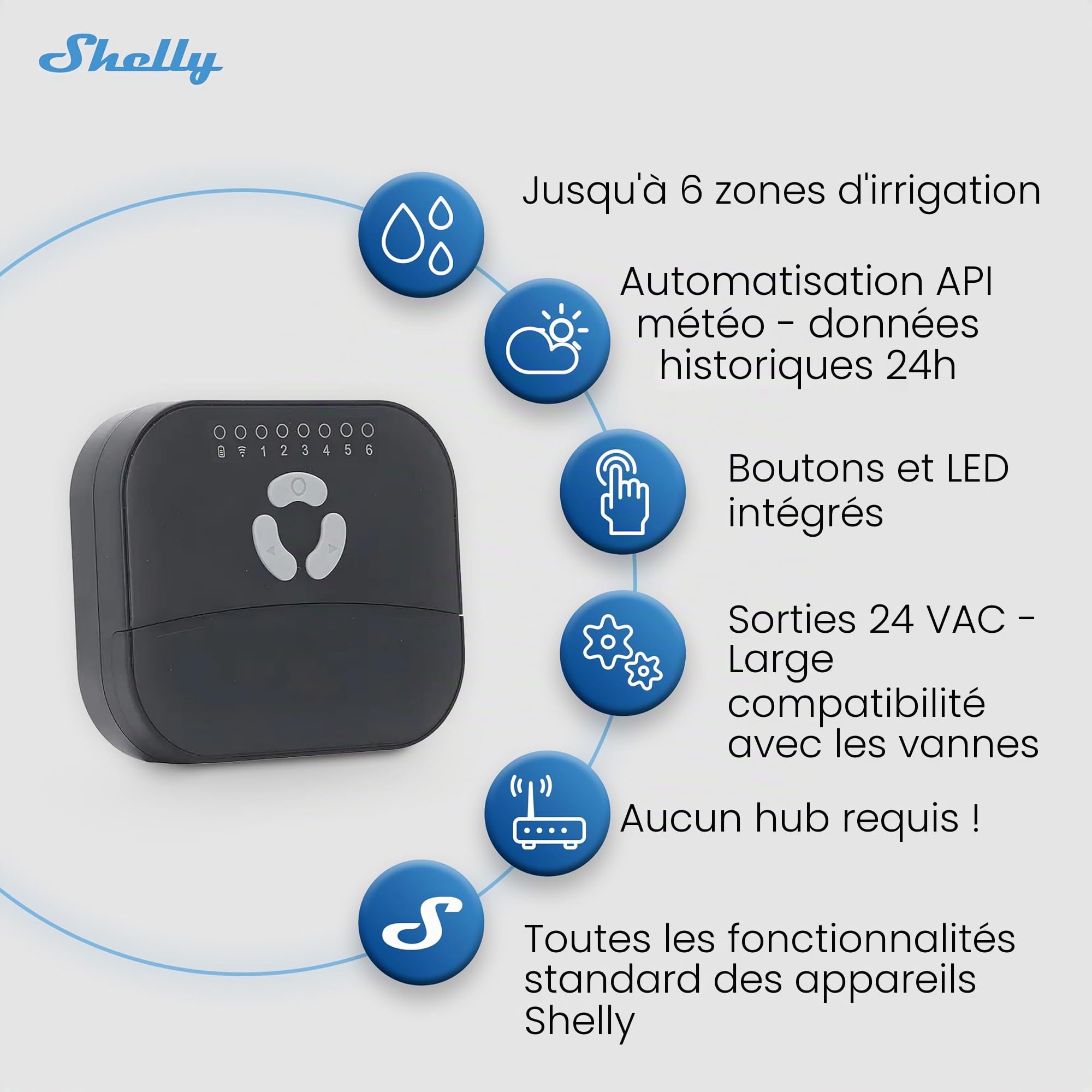 Shelly Europe FRANKEVER Sprinkler Controller FK-06X – Contrôleur d'irrigation de Jardin connecté Wi-FI, 6 Zones, Durée et débit d'arrosage réglables, Sorties 24 VAC, Shelly Smart Control app