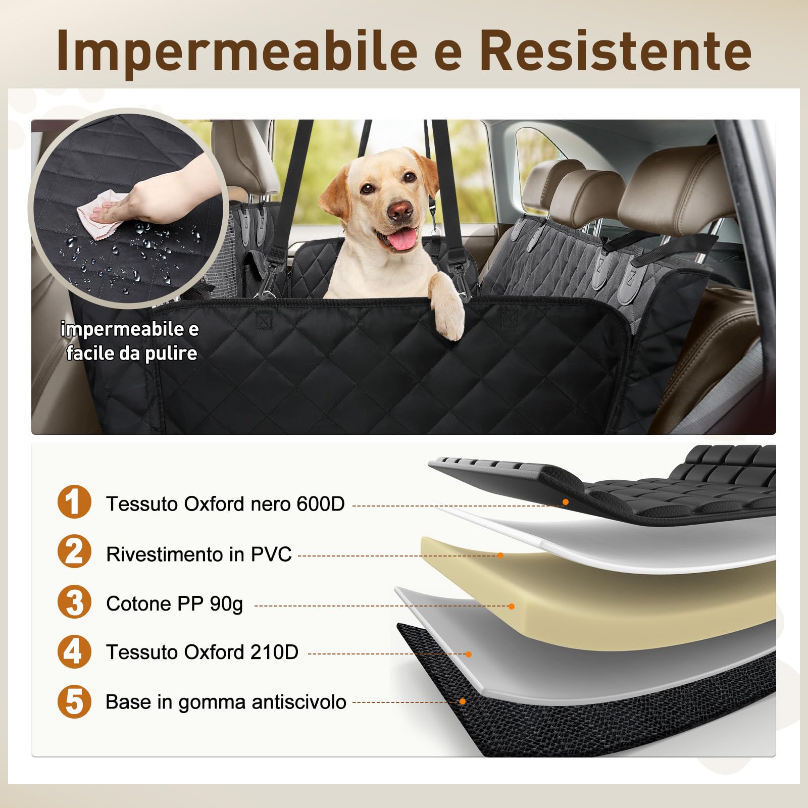 Gimars Telo Auto per Cani, 157 * 137cm Impermeabile e Antiscivolo Coprisedile Auto per Cani, 6 in 1 Universale Telo Cane Auto Sedili Posteriori con Finestra della Rete Visiva e Tasca Portaoggetti