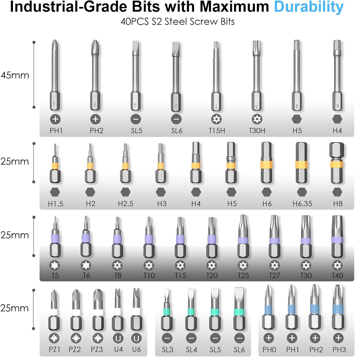 42 in 1 Magnetic Screwdriver Set, Portable Multi Bit Compact Ratchet Precision Screwdriver Set Mini Repair Tool Kit for Diy, Laptop Computer, Bicycles, Furniture, Eyeglass and More (Grey)