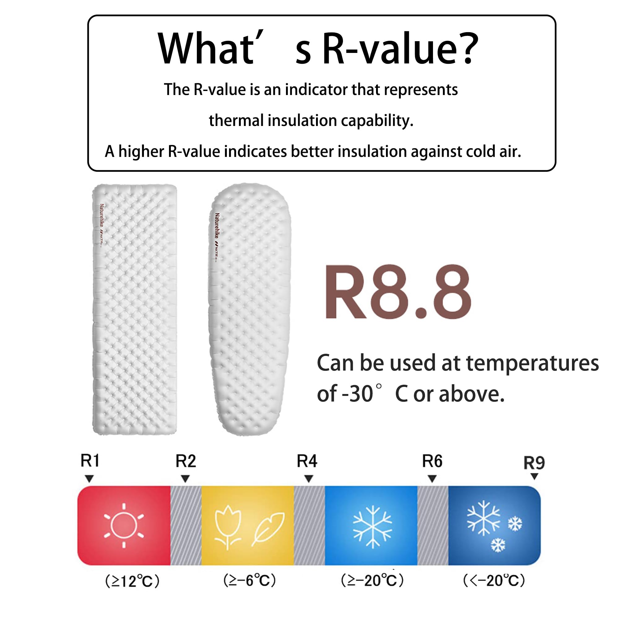 Naturehike Camping Mattress R-Value 5.8 Camp Bed Adults Camp Cot - View #4