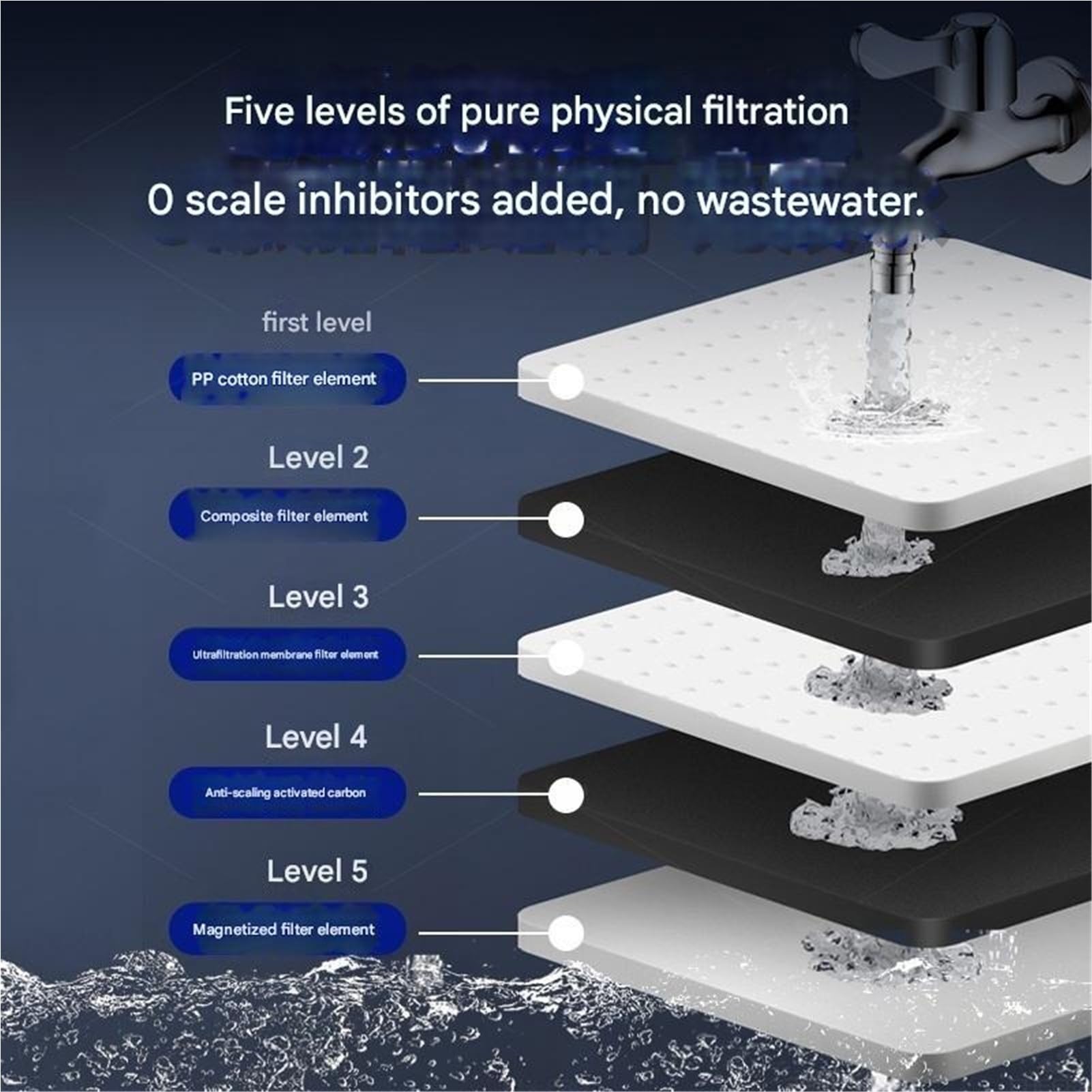 Purificador de agua ultrafiltración acero inoxidable 4 + 2, filtro del grifo cinco etapas montado en la pared en el sabor del agua. Fácil instalación