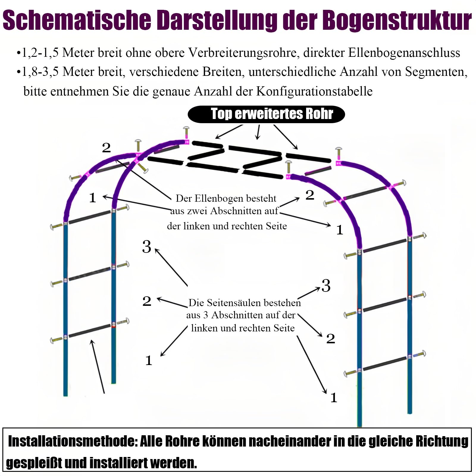 Edelrosen DIY Rank für TerrassenWetterfest 3 x 2,4 m Farbe: 19 mm + Base Perfekt für OutdoorDekoration und Gartenverschönerung