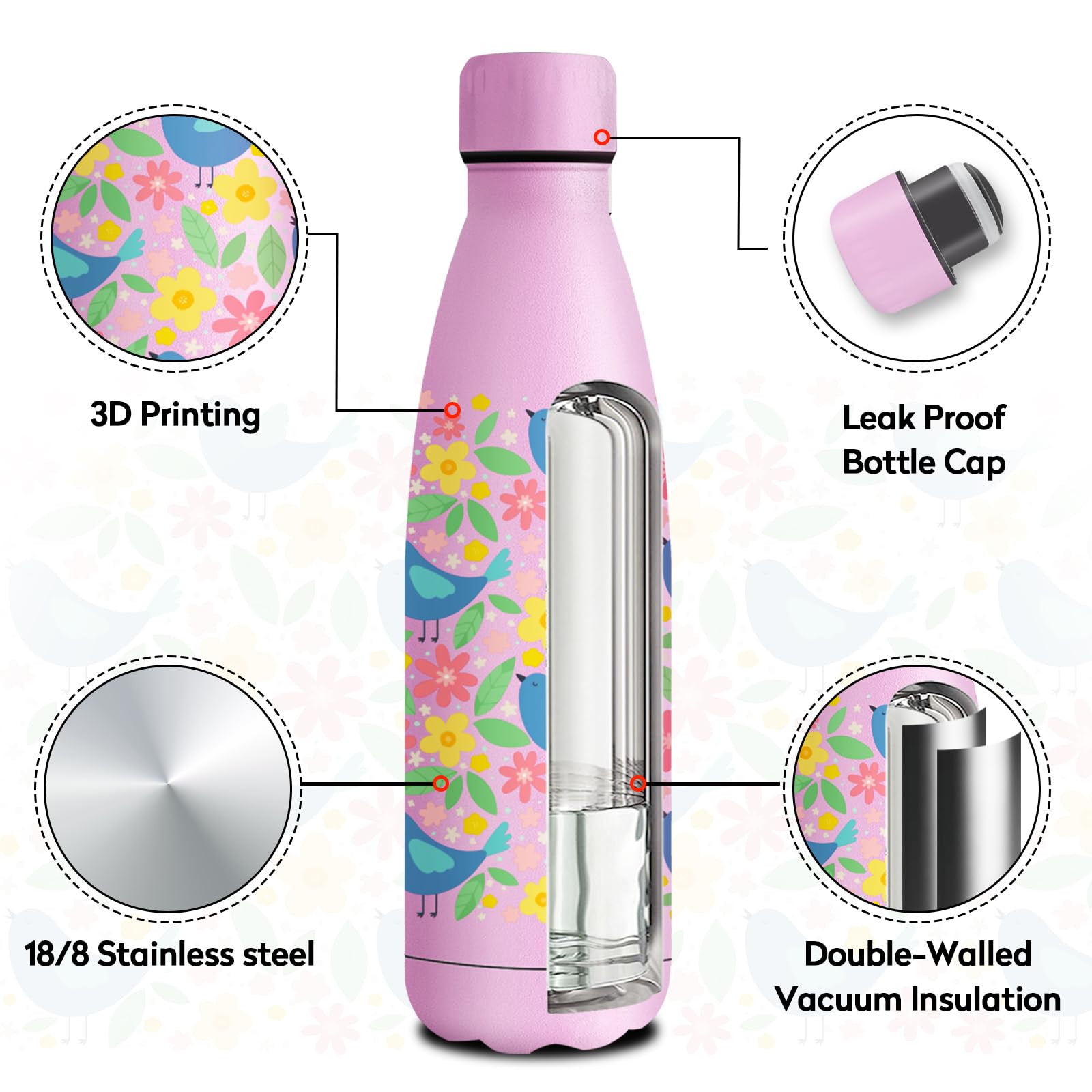 Bottiglia Termica 500ml, Personalizzata, senza BPA, a Prova di Perdite, Doppia Parete, Bottiglia Termica per Ragazzi, Ragazze, Outdoor, l'école - 3