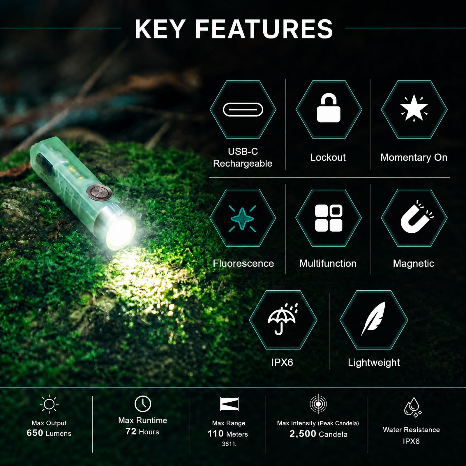 RovyVon A5 G4 Lampe torche clé en main 650 lumens 9 modes mini extérieur EDC rechargeable à haute luminosité multifonctionnelle, avec lampe de lecture et lumière rouge