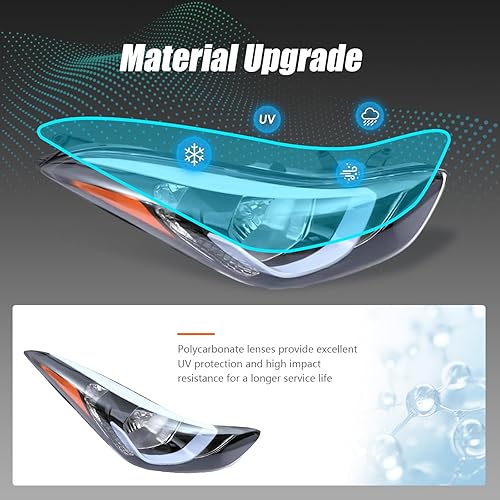 Miniatura 5 de PIAOYUE -Para 2014 2015 2016 Hyundai Elantra faro derecho lado pasajero faro nuevo