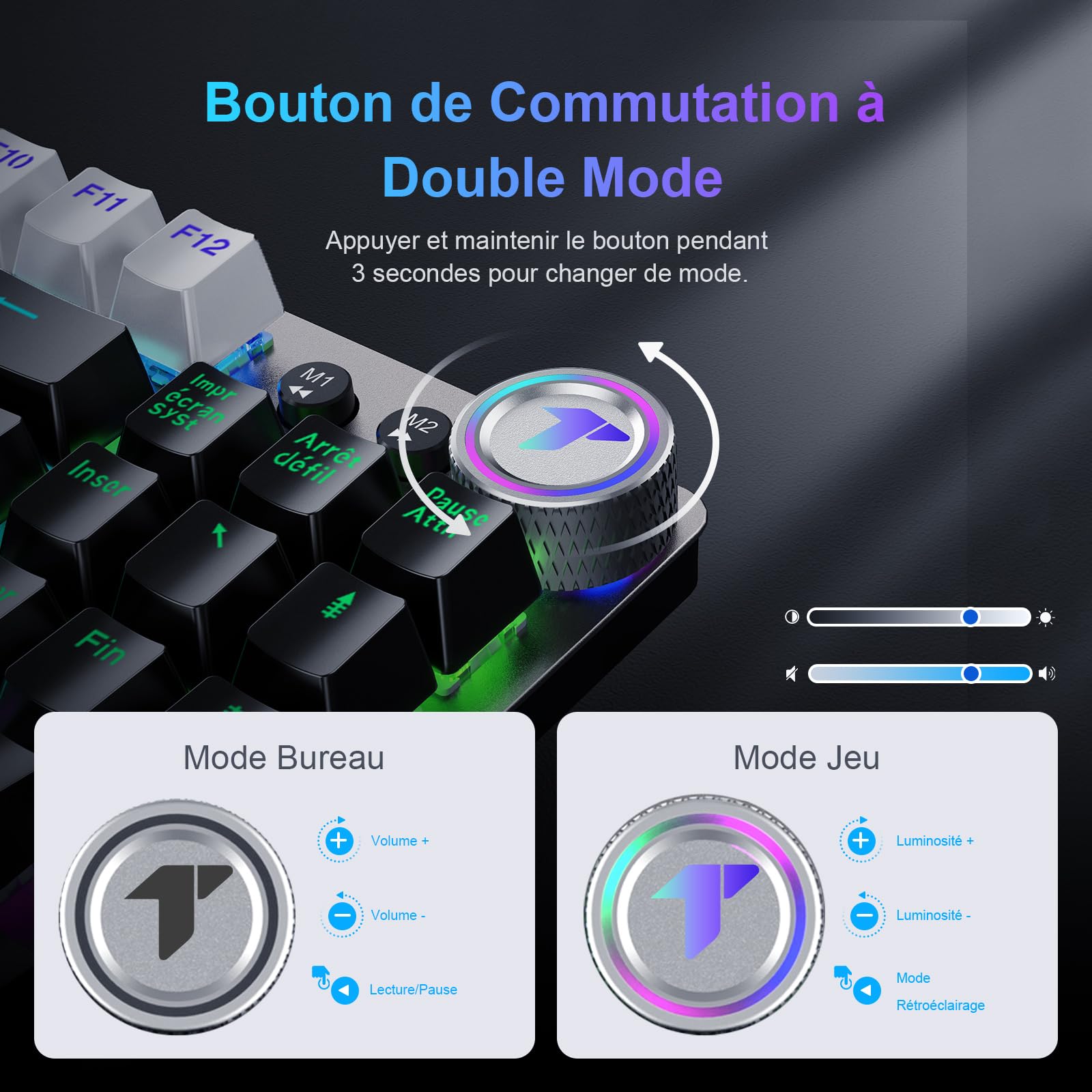 TECURS Gaming Clavier Mécanique Gamer Keyboard sans Fil (2.4G Filaire) Rétroéclairé, 80% TKL Clavier AZERTY, Axe Linéaire, Anti-Ghosting, pour Ordinateur/PC/Windows/Xbox